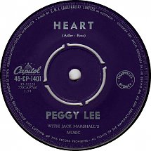 Illustration : C'est Magnifique